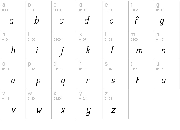 Technically Insane NarrowItalic details - Free Fonts at FontZone.net