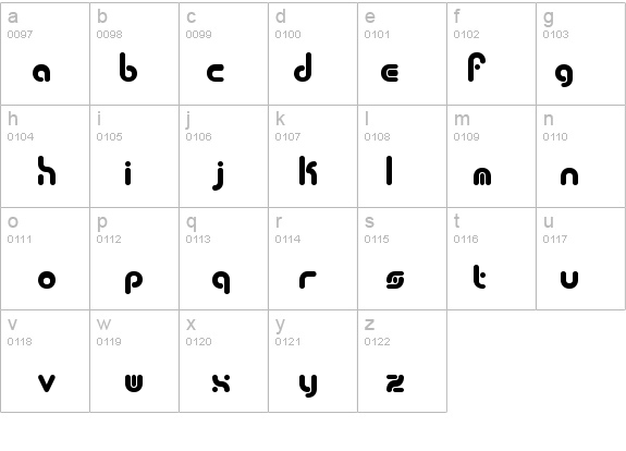 techno overload -BRK- details - Free Fonts at FontZone.net