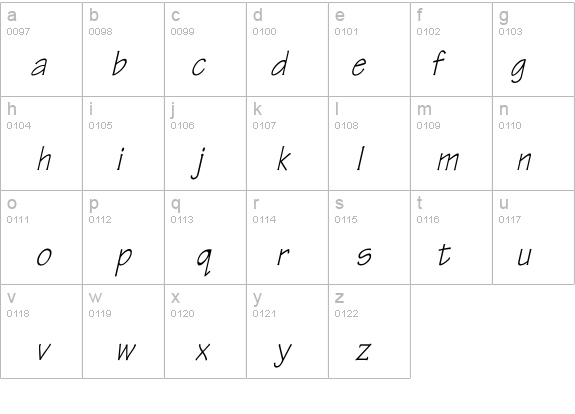 Tekton Th Italic details - Free Fonts at FontZone.net