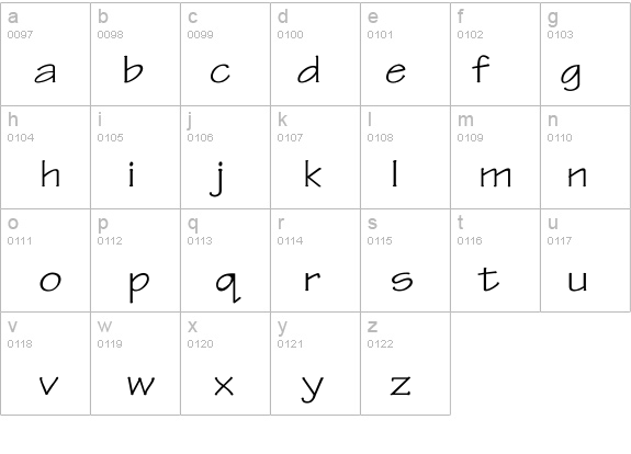 Tekton Wd details - Free Fonts at FontZone.net