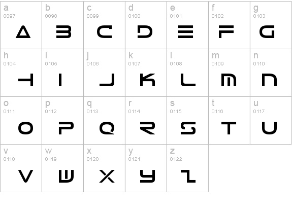 Tele-Marines Bold details - Free Fonts at FontZone.net