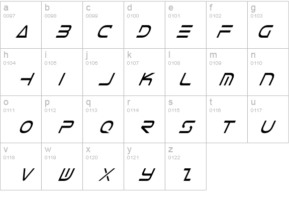 Tele-Marines Condensed Italic details - Free Fonts at FontZone.net