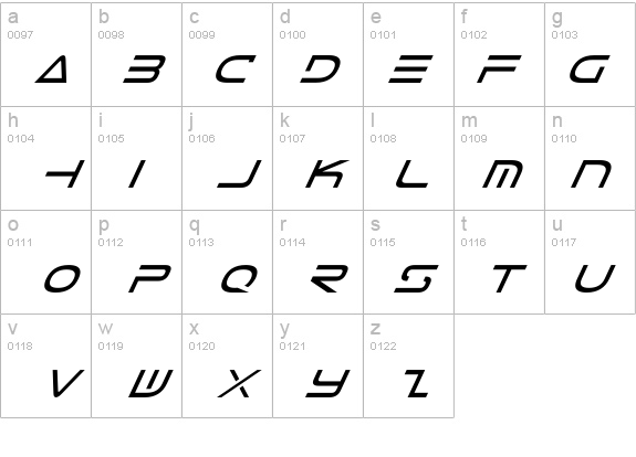 Tele-Marines Italic details - Free Fonts at FontZone.net