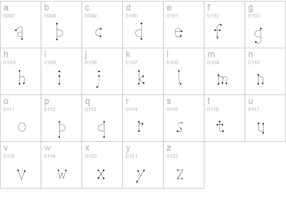 TelegramStd details - Free Fonts at FontZone.net