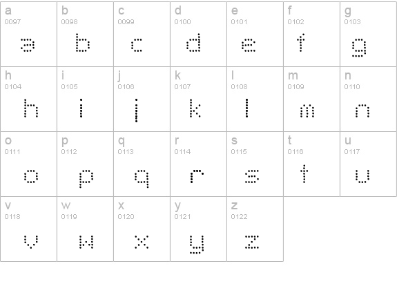 Telegraphic Light Bold details - Free Fonts at FontZone.net