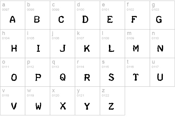 Teleprinter Bold details - Free Fonts at FontZone.net