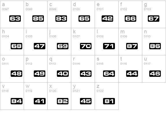 TelevisionP01 details - Free Fonts at FontZone.net