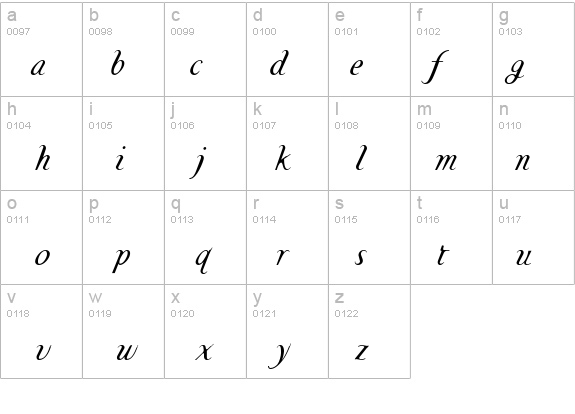 TemaCantante-Italic details - Free Fonts at FontZone.net