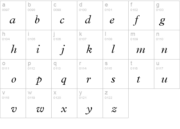 Terminus Light SSi Light Italic details - Free Fonts at FontZone.net