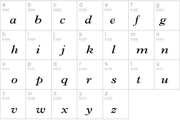 Terminus SSi Semi Bold Italic details - Free Fonts at FontZone.net