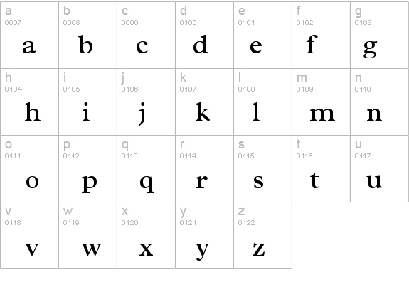 Terminus SSi Semi Bold details - Free Fonts at FontZone.net