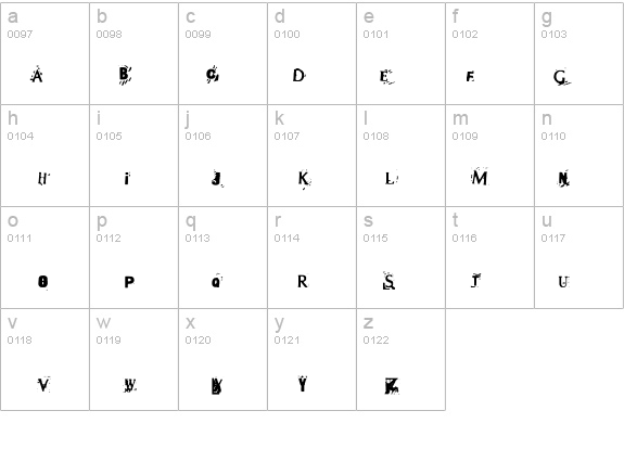 Terror2005 details - Free Fonts at FontZone.net