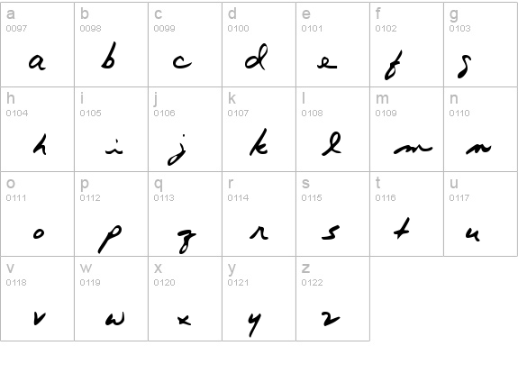 TerrysHand Regular details - Free Fonts at FontZone.net