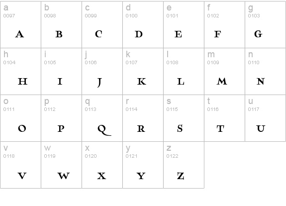 Testament-SmallCaps details - Free Fonts at FontZone.net