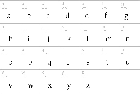 Textbook Normal details - Free Fonts at FontZone.net