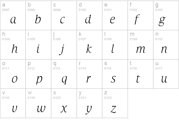 TFHabitat-Italic details - Free Fonts at FontZone.net