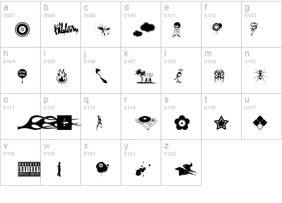 the B.O.M.B. (Best Of Magurno Brushes) details - Free Fonts at FontZone.net