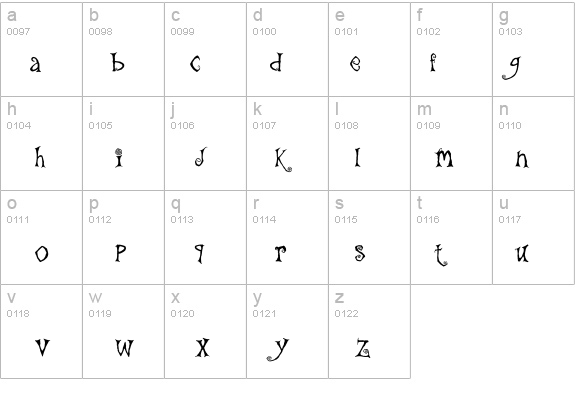 the Gingerbread House details - Free Fonts at FontZone.net