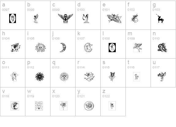 TheGoddess details - Free Fonts at FontZone.net