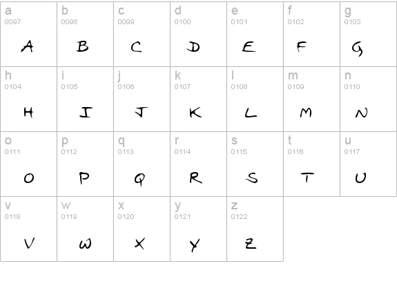 ThelmasHand details - Free Fonts at FontZone.net