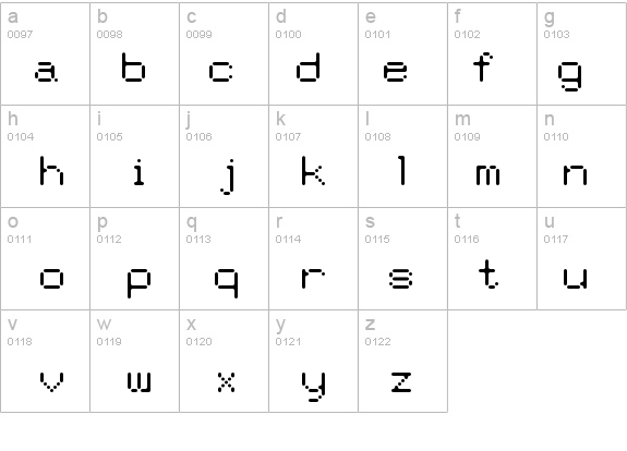 Therm-Dot details - Free Fonts at FontZone.net