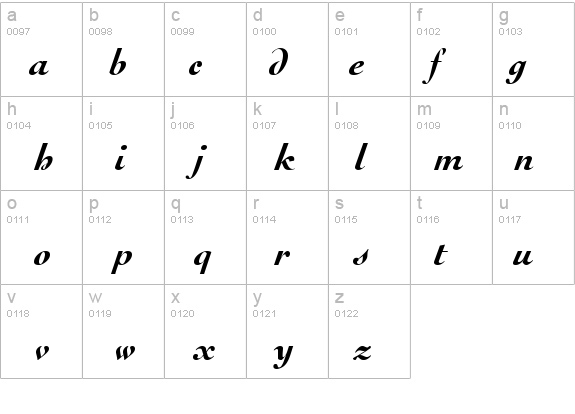 Thesis SSi Bold Italic details - Free Fonts at FontZone.net