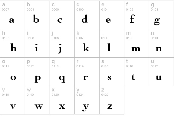 Thesis SSi Bold details - Free Fonts at FontZone.net