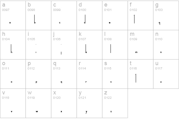 Thiamine details - Free Fonts at FontZone.net