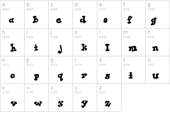 Thick Chocolate details - Free Fonts at FontZone.net