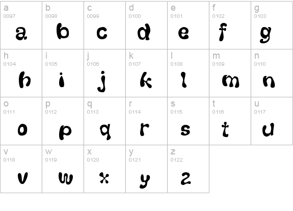 Thickhead details - Free Fonts at FontZone.net