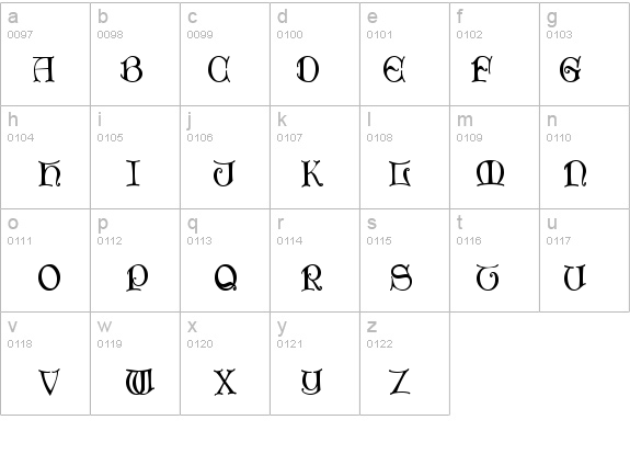 ThorinDisplayCaps Bold details - Free Fonts at FontZone.net