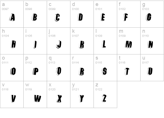 ThreeDimRightwardsRound details - Free Fonts at FontZone.net