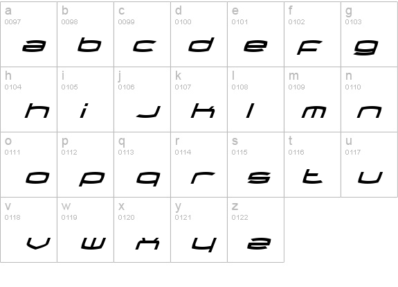 Thundergod Italic details - Free Fonts at FontZone.net