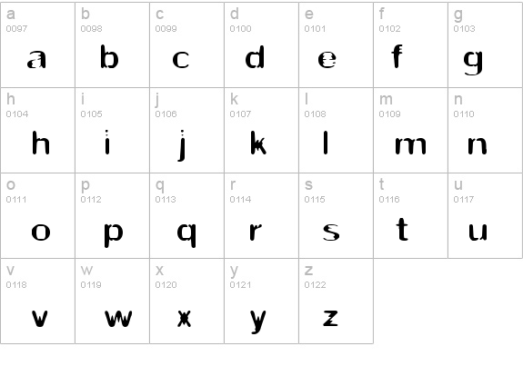 Thwart BRK details - Free Fonts at FontZone.net