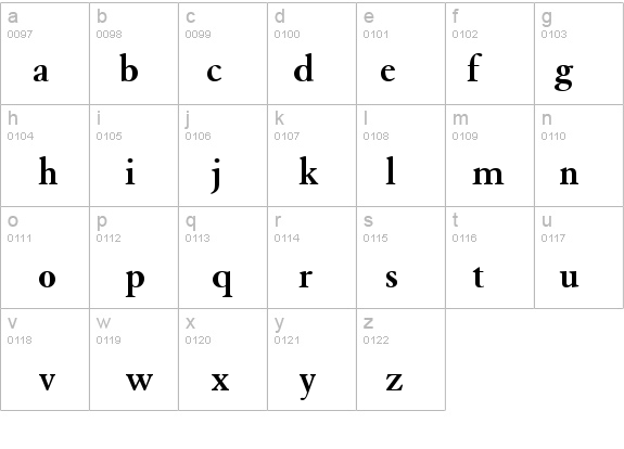 Tiasco OldStyle SSi Bold Old Style Figures details - Free Fonts at FontZone.net