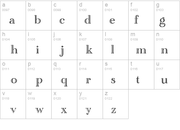 Tiberius details - Free Fonts at FontZone.net