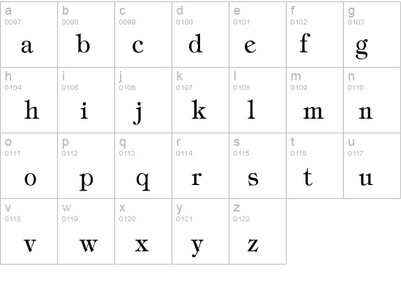 Tiffany-Normal Th details - Free Fonts at FontZone.net