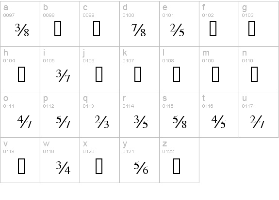 TiFractions details - Free Fonts at FontZone.net