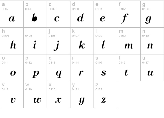 Timpani-BoldItalic details - Free Fonts at FontZone.net