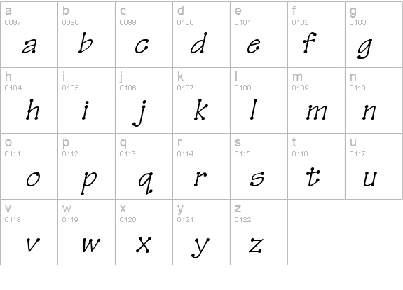 TinkerToy Oblique details - Free Fonts at FontZone.net