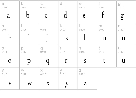 Tithe Normal details - Free Fonts at FontZone.net