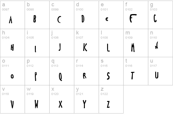 TLPierreBonnard details - Free Fonts at FontZone.net