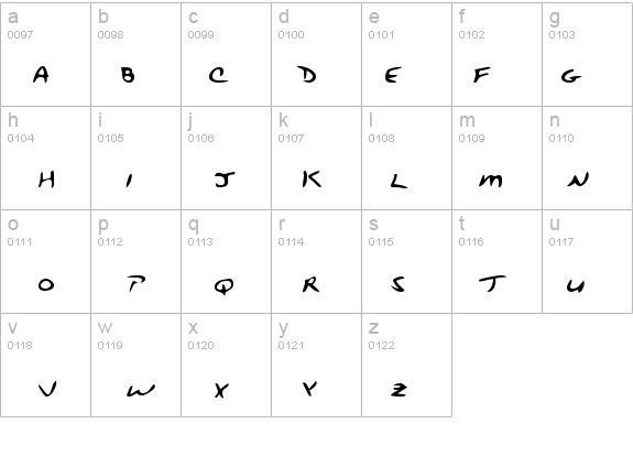 ToddsHand details - Free Fonts at FontZone.net