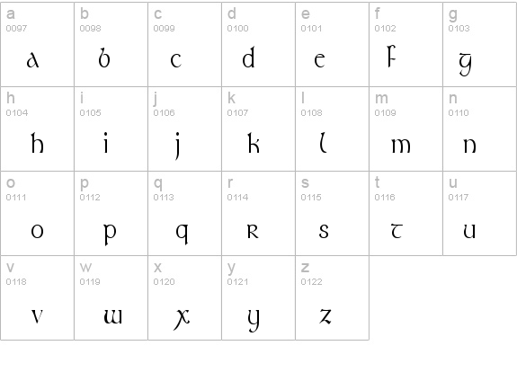 TolkienNarrow Regular details - Free Fonts at FontZone.net