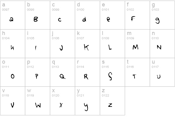 Tongue Of Colicab details - Free Fonts at FontZone.net