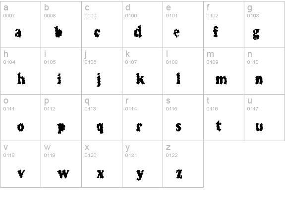 TooMuchCoffee details - Free Fonts at FontZone.net