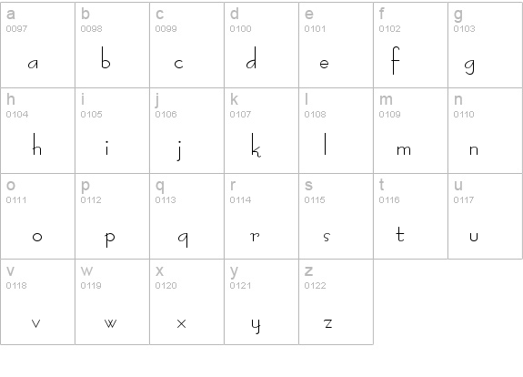 Tourina SSi details - Free Fonts at FontZone.net