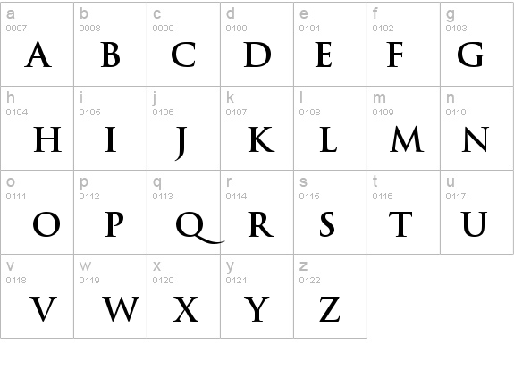 Trajan-Bold details - Free Fonts at FontZone.net