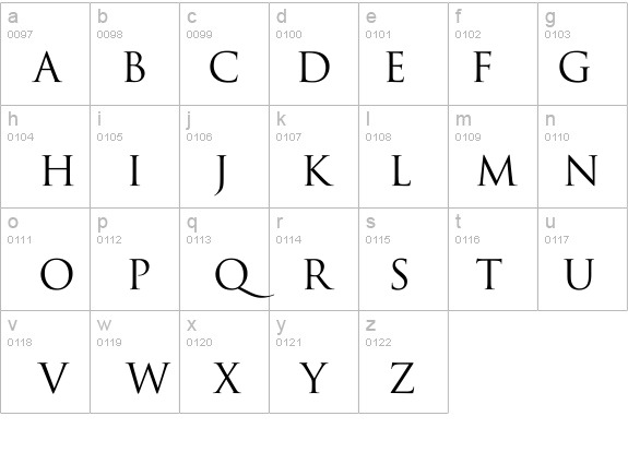 Trajan-Normal details - Free Fonts at FontZone.net