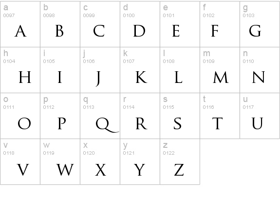 TrajanPro-Regular details - Free Fonts at FontZone.net